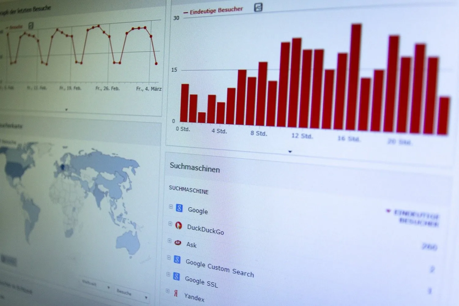 Data-Driven Companies and the Importance of a Data Culture