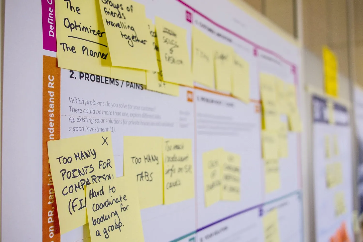 Running a Design Sprint: How To Ensure Success