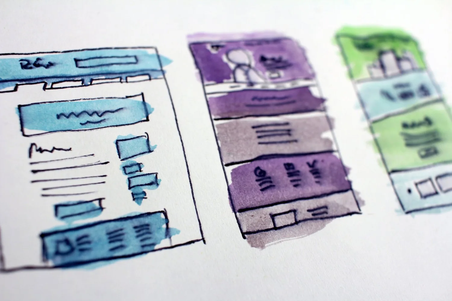 Rapid Prototyping practices for Software Engineering teams
