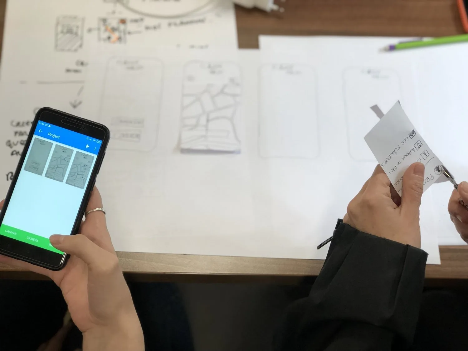 Software Prototyping - When, Why, and How
