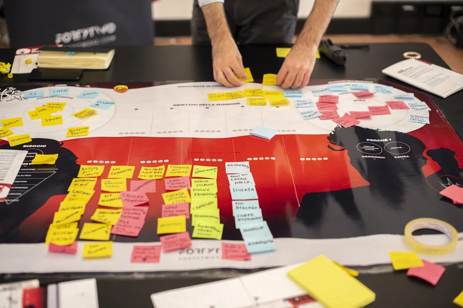 A workshop participant arranges handwritten sticky notes in columns on a large printed canvas