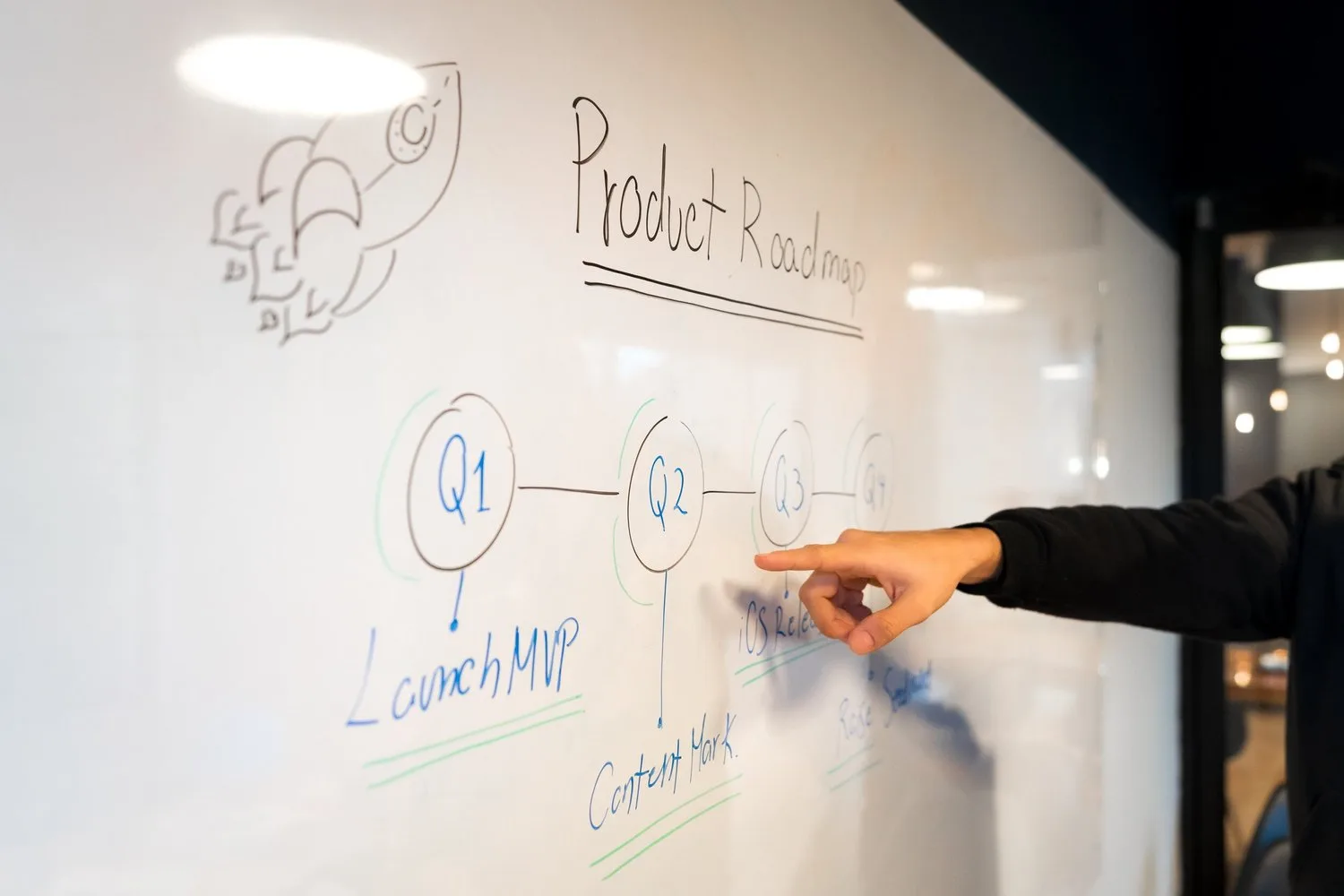 Building an MVP: How to define the first instance of your product