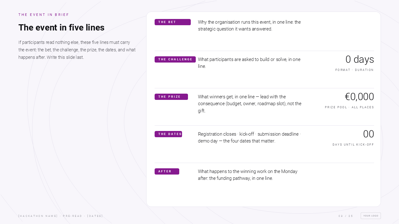 The event in five lines slide