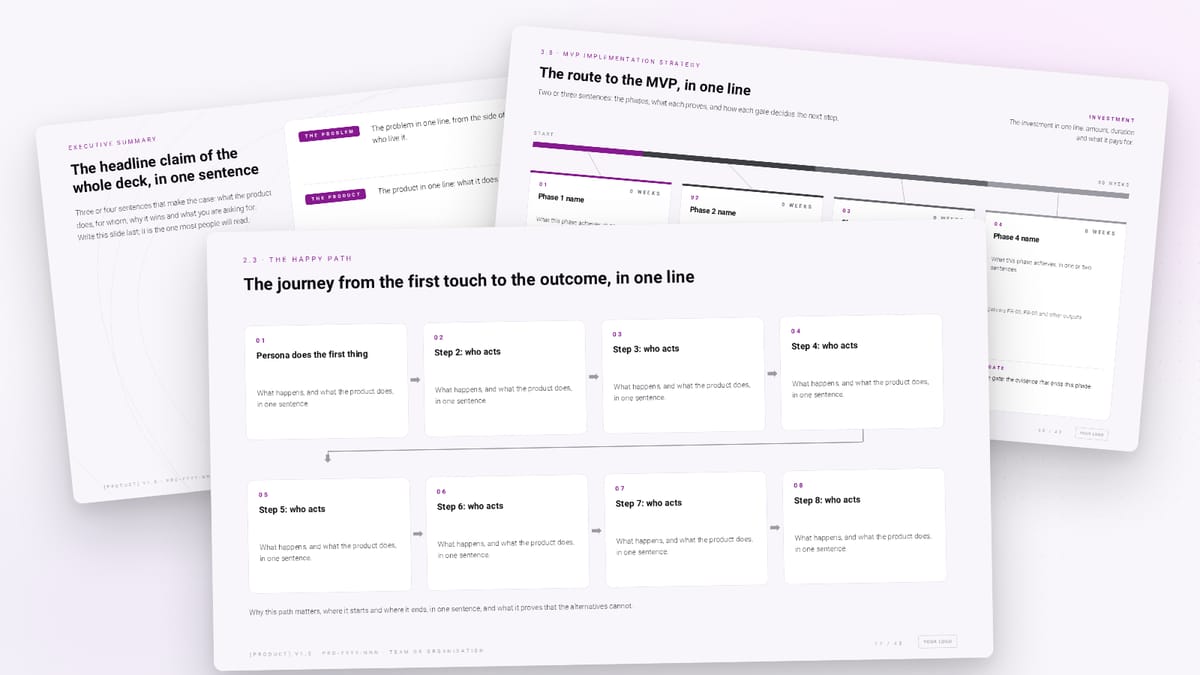 Three slides from the PRD deck template, each element with a description of what goes there