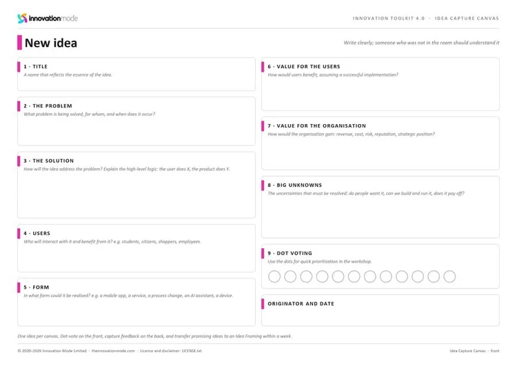 Idea Capture Canvas from the Innovation Toolkit 4.0, printable A4